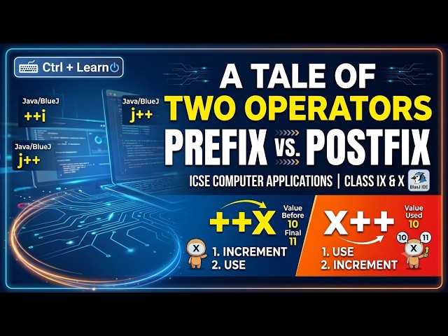 A Tale of Two Operators