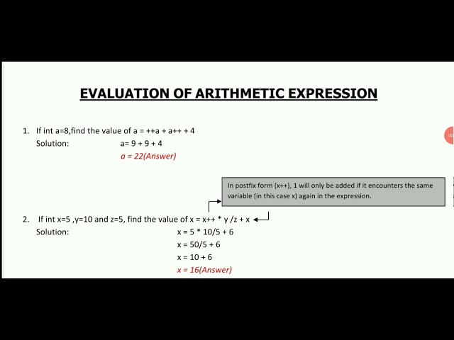 EVALUATION OF AN ARITHMETIC EXPRESSION || I.C.S.E.