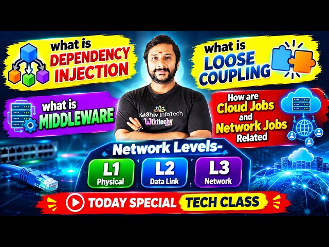 LIVE TECH CLASS 🔴 | What is Dependency Injection, Loose Coupling & Middleware? | Network L1 L2 L3