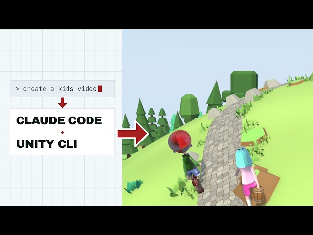 I made an animated video without ever opening Unity