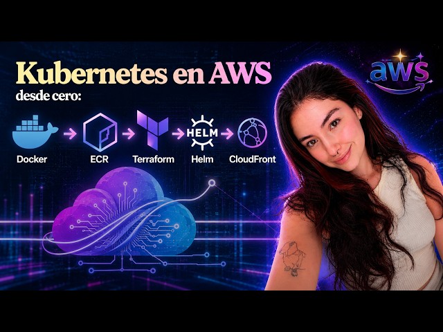 Kubernetes en AWS desde cero: Docker → ECR → Terraform → Helm → CloudFront