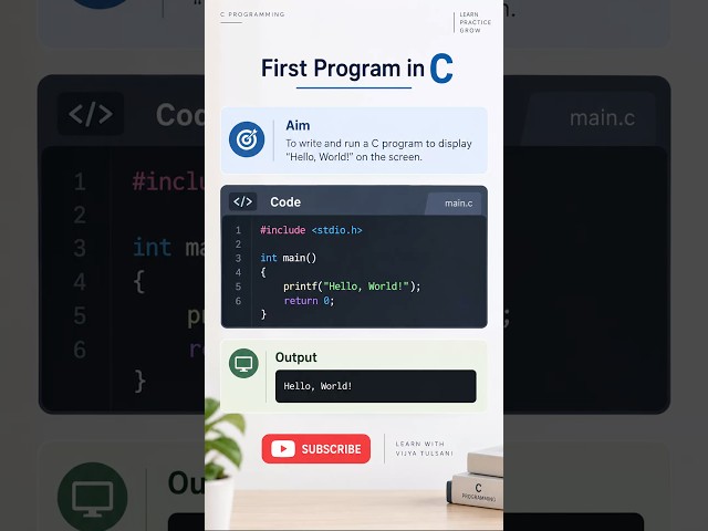 C Programming Day 1 🔥 Write Your First C Program in Seconds! #codeeveryday #coding #cprogramming