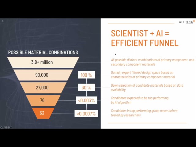 Using AI for Materials Engineering | Greg Mulholland | Energy Seminar