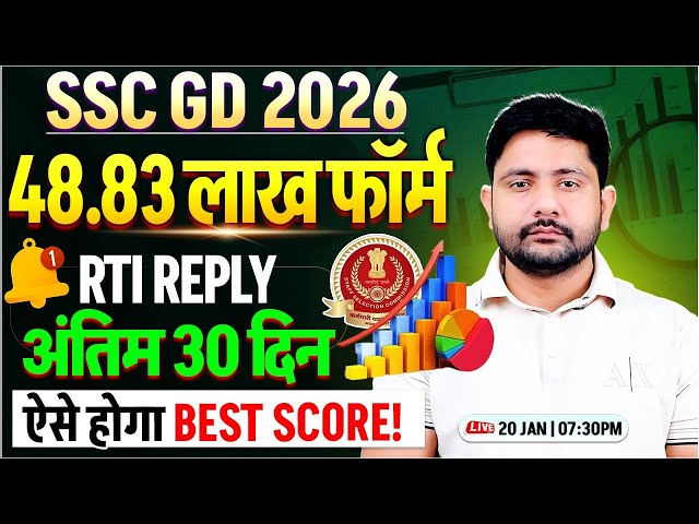 SSC GD 2026 Total Form Fill up | 25487 Vacancies, Last 30 Days Strategy By Ankit Sir