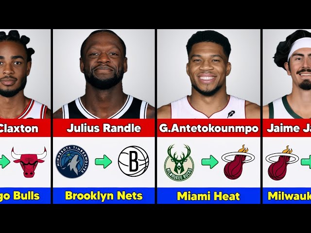 Latest Confirmed NBA Trades of June 2026!