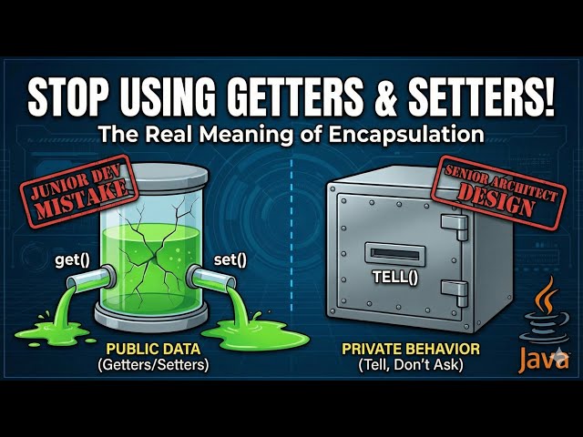 Advanced Encapsulation in Java | Tell Don't Ask & Immutability | OOP Design