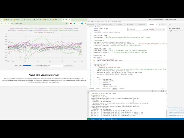 Optimizing EEG Data Loading: Faster Processing and Smoother Scrolling with WebSockets