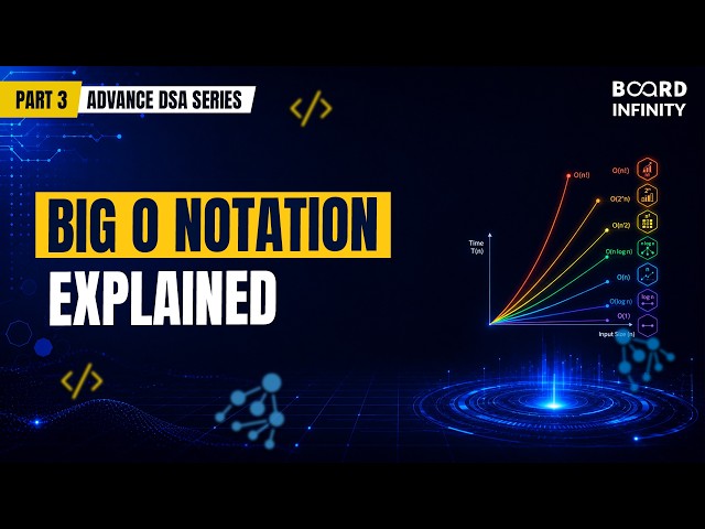 Big O Notation Explained | Why Your Code Breaks at Scale | Advances DSA Series Part 3