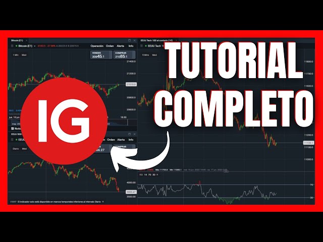 Tutorial de trading en IG - TODO lo que necesitas saber para empezar