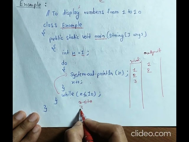 Do...while loop in Java with syntax and example 