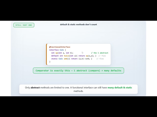 JAVA 8: Topic 3 -  Functional Interface Tutorial | What is @FunctionalInterface? (With Examples)