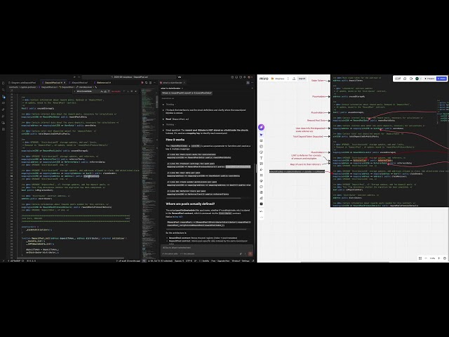 Day 17 of learning web3 [19th Jan 2026] || Code Review Aave v4