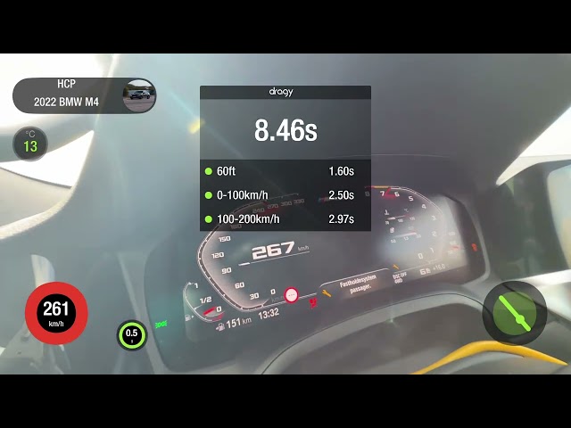 HCP BMW M4 xDrive 0-330km/h (1400PS)
