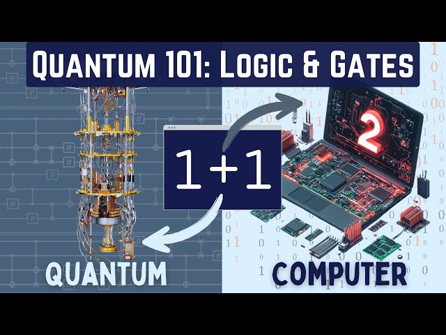 How Quantum Computers Add Numbers