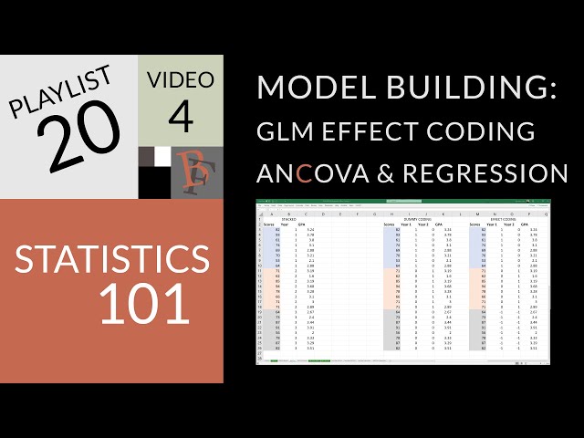 Statistics 101: Model Building, GLM Effect Coding with ANCOVA and Regression
