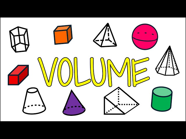 12 Volume Examples with Step-by-Step Solutions (Prisms, Pyramids, Cylinders, Cones & More)