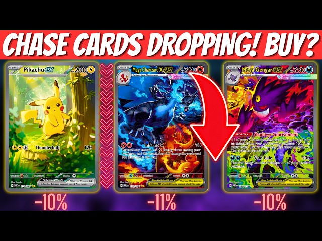 Pokemon Market Update: Chase Cards Worth Buying RIGHT NOW?