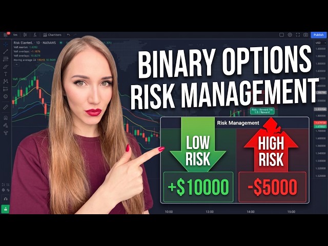 BINARY OPTIONS RISK MANAGEMENT | HOW TO TRADE WITH MY SIGNALS CORRECTLY