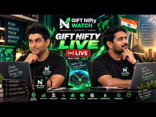 GIFT Nifty Live Stream: Nifty 50 Pre-Market Analysis, Global Trends & Key Levels (15M -Delayed Feed)