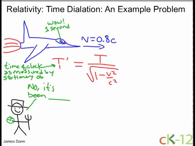 Time Dilation Example Problem