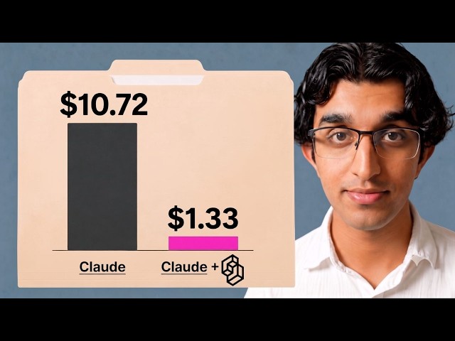 Jev + Claude Code = The Cheapest Agentic Coding Loop Yet