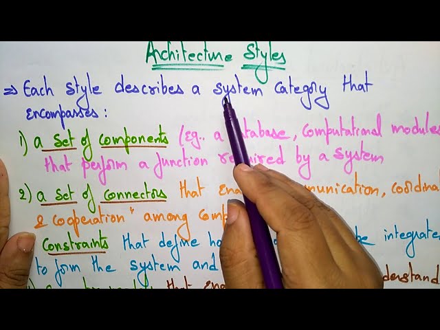 Architectural style | Introduction | Software Engineering | SE | Lec-59 | Bhanu Priya