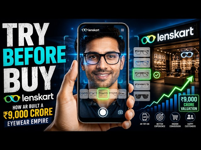 Lenskart' - AR/VR Integration Into a Strategic Digital Marketing Plan