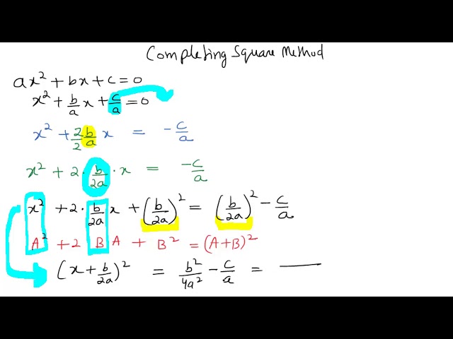Solution of a Quadratic Equation by Completing the Square | Class  [Hindi]