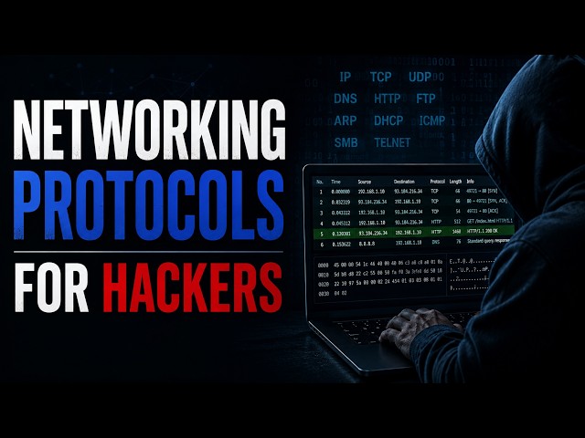 Networking Protocols for Hackers  TCP, UDP, DNS & HTTP Explained