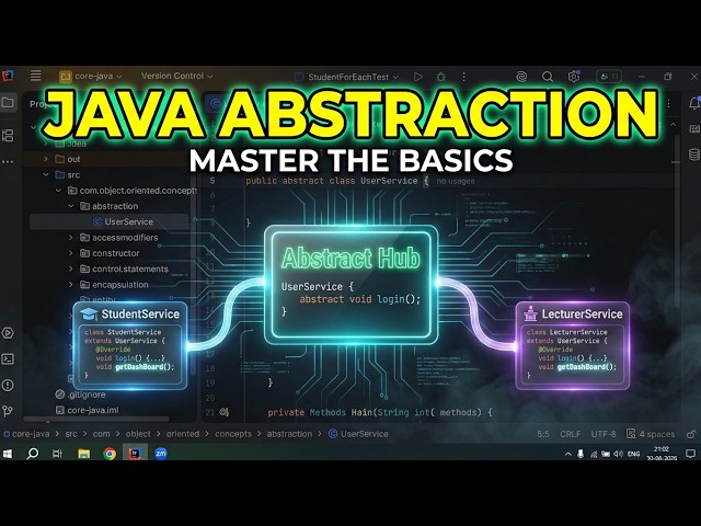 Java Abstraction: Abstract Class Explained