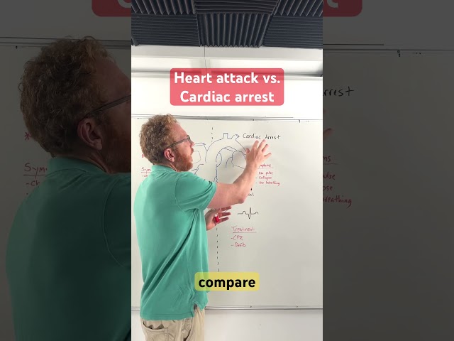 #Heart attack vs. #Cardiac arrest