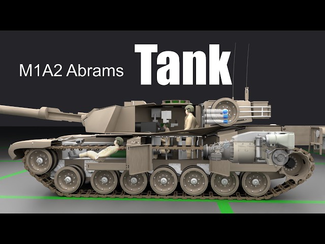 ¿Cómo funciona un tanque? (M1A2 Abrams)