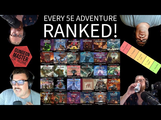 The Complete 5e Adventure Tier List