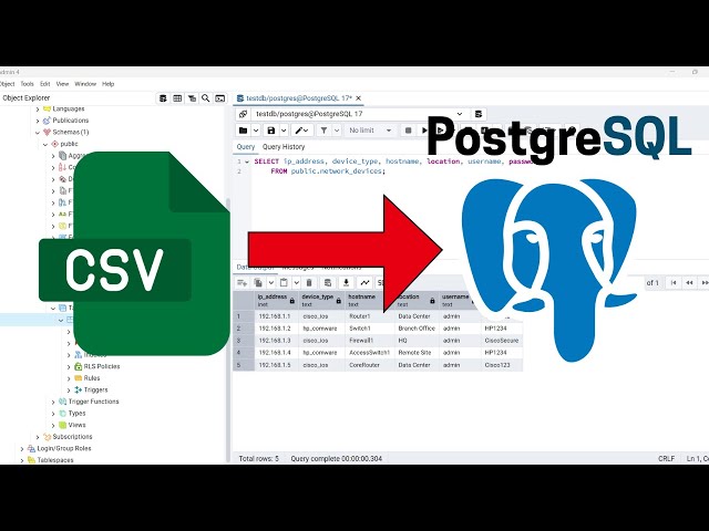 How to Import a CSV File into PostgreSQL Table (Using pgAdmin 4)