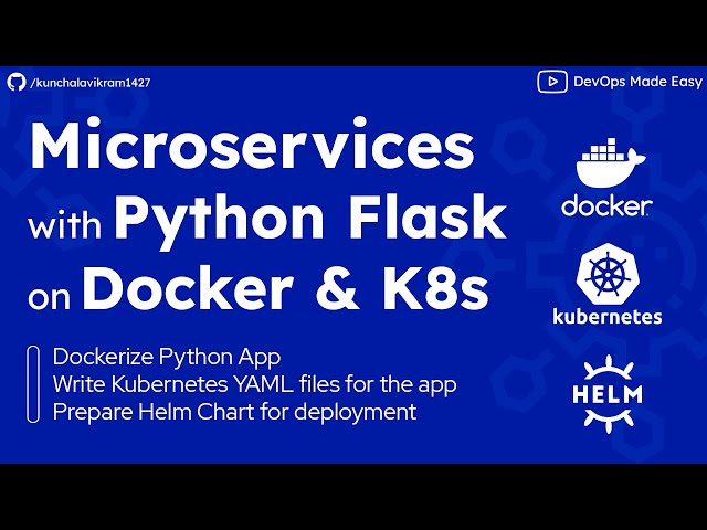 Microservices in Python using Flask Framework | Dockerize and Deploy to Kubernetes with Helm