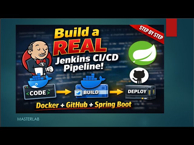 🚀 Jenkins CI/CD Pipeline for Spring Boot with Docker (Step-By-Step)