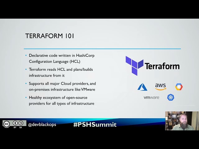 Hey! You Put Pester in my Terraform! - Testing Infrastructure as Code
