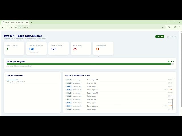 Day 177: Edge Log Collector — Store-and-Forward Sync with Python FastAPI, SQLite & React Dashboard