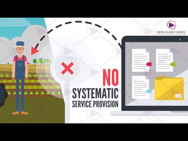 ✅ Data Collection and Analysis Software Animated Explainer Video