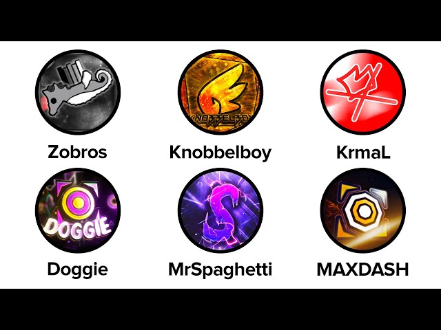 Top GD Players Who Create Levels Explained