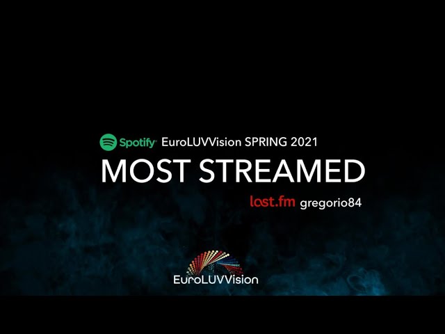 My TOP 50 most streamed MARCH 2021|| Spotify Playlist: Euroluvvision Spring 2021.