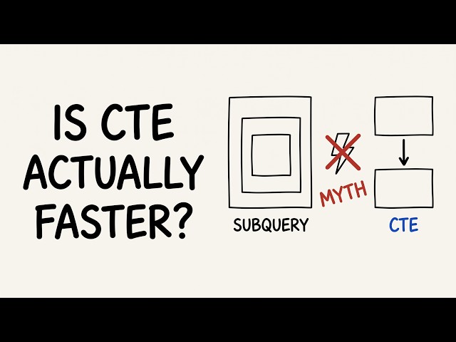 SQL CTE vs Subquery: The Performance Myth Everyone Believes