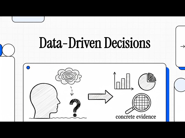Data Driven Decision Making (DDDM) - Elevating Potentials