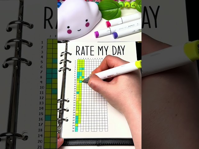 ✨😱 journal with me, coming to terms with spring in Canada 🌷 #bulletjournal #journalwithme #bujo