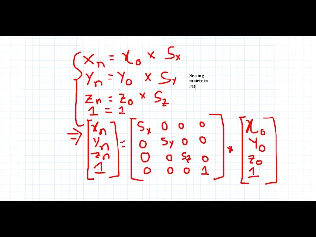 Transformation in 3D-PART3