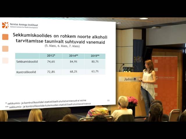 Kuidas suhtuvad lapsevanemad laste alkoholitarvitamisse. Efekt programmi tulemused