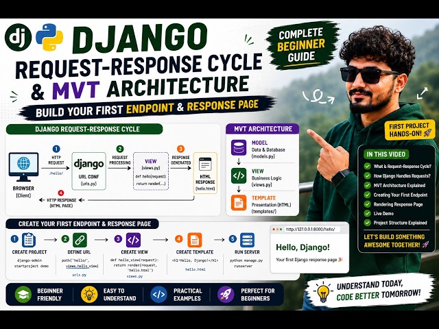 Django Day 5 |  MVT Architecture 🔥 | Create Your First Endpoint & Response Page