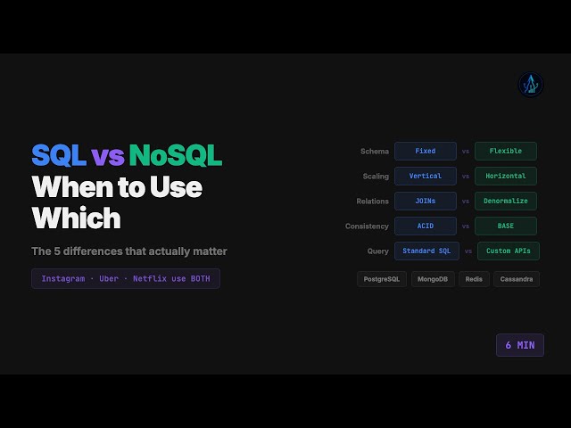 SQL vs NoSQL — When to Use Which (The Real Answer)