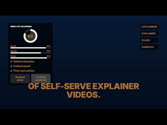 How to Decide if Explainers is Worth Your Time