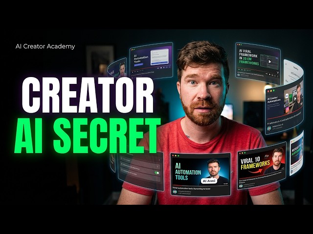 AI Creator Academy (Review Guide 2026)